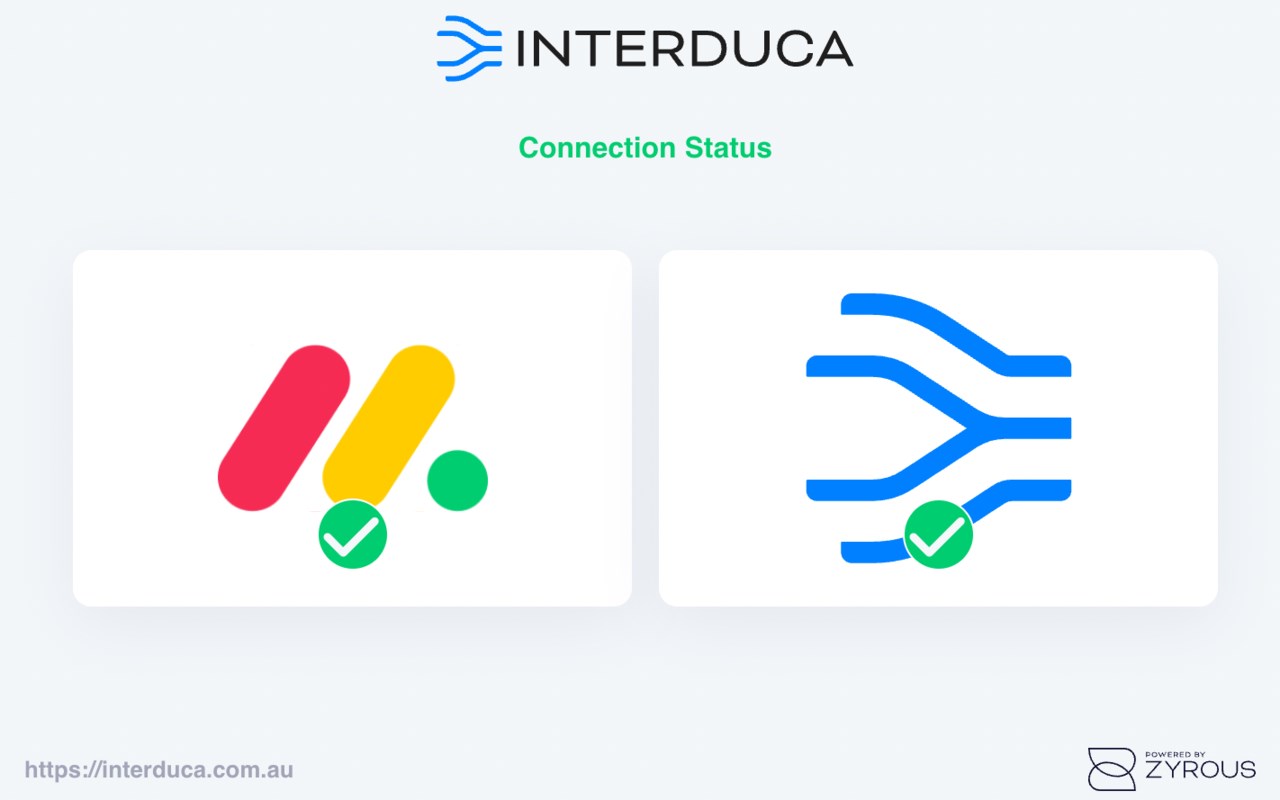 Interduca Integration Suite