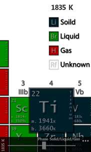 Periodic Table Combobulate screenshot 4