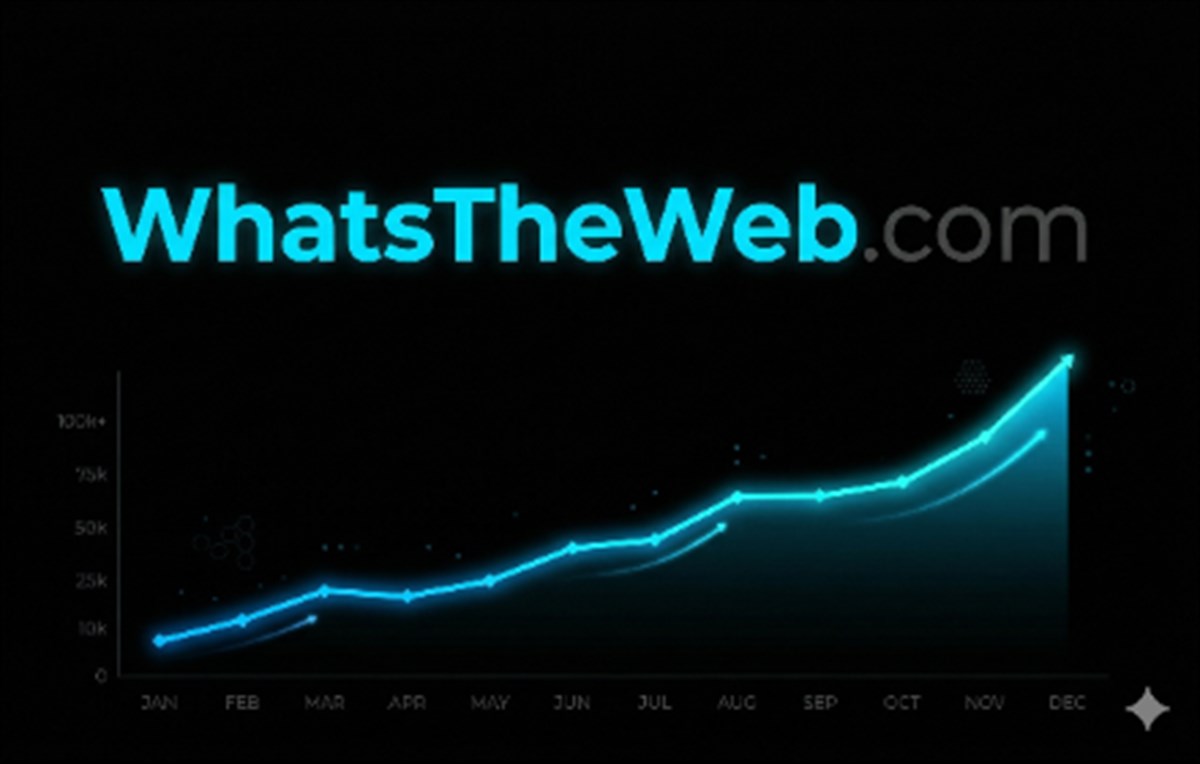 WhatsTheWeb - Website Traffic Analysis/SEO Checker