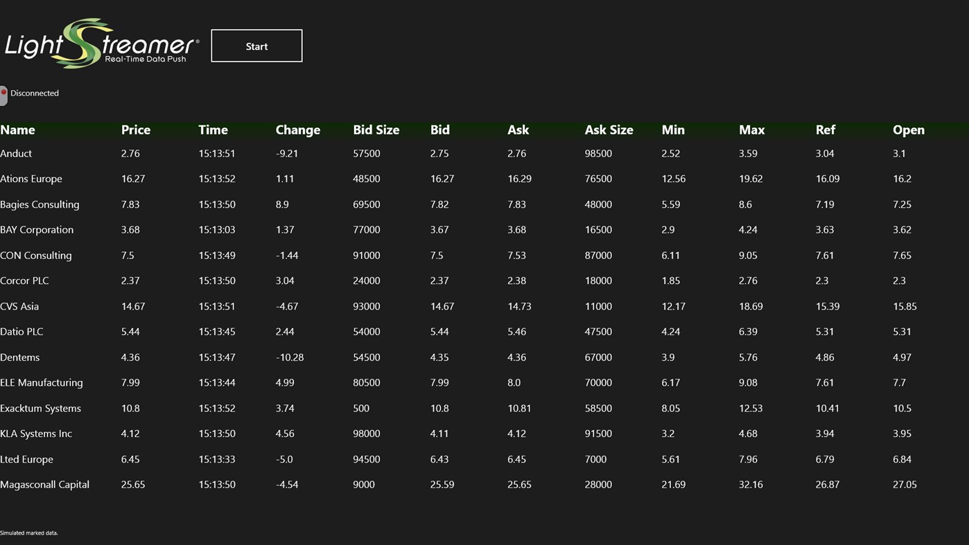 #2. Lightstreamer Stock-List Demo (Windows) Podle: Weswit Srl