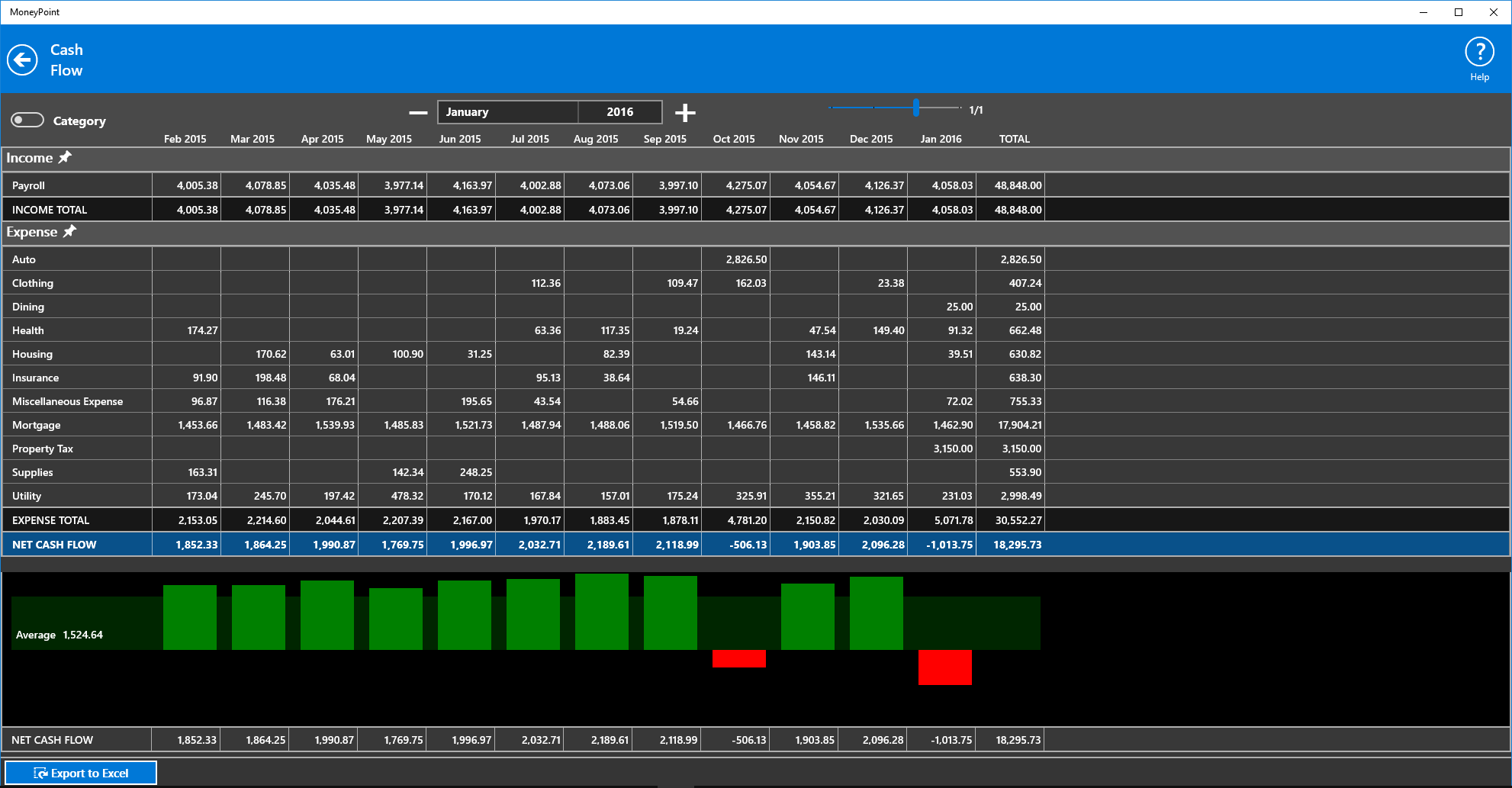 MoneyPoint for Windows 10