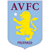 Aston Villa Unofficial RSS Collector