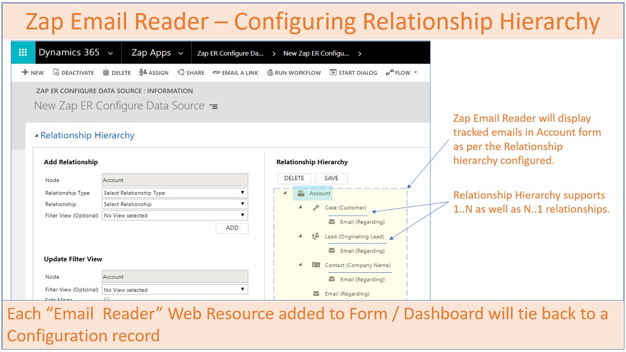 Snapshot 3 of Zap Email Reader