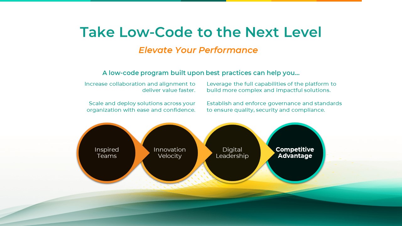 Snapshot 2 of Accelerate Innovation with Low Code