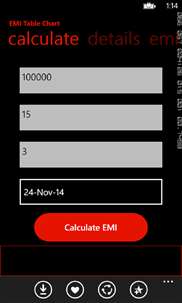EMI Table Chart screenshot 1
