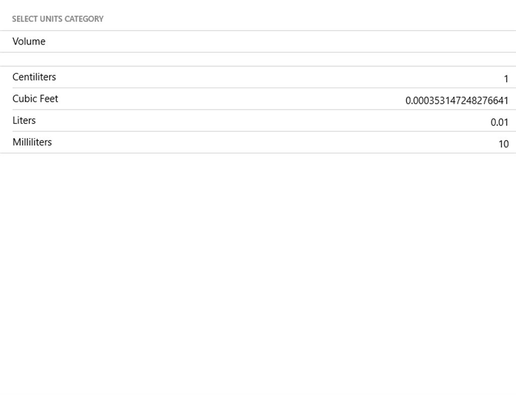 #4. EasyUnitConverter (Windows) 由: Acacus Technologies