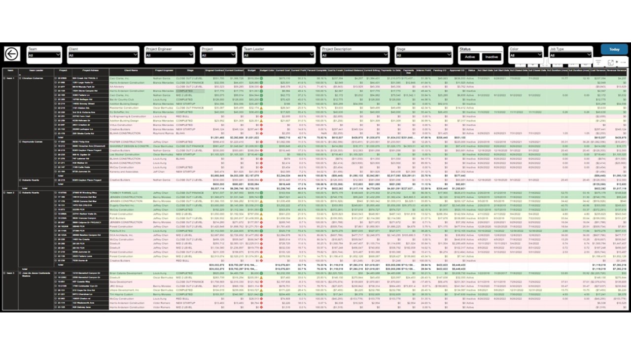 Snapshot 2 of Modernize Outdated Tools with Power Apps & Power BI