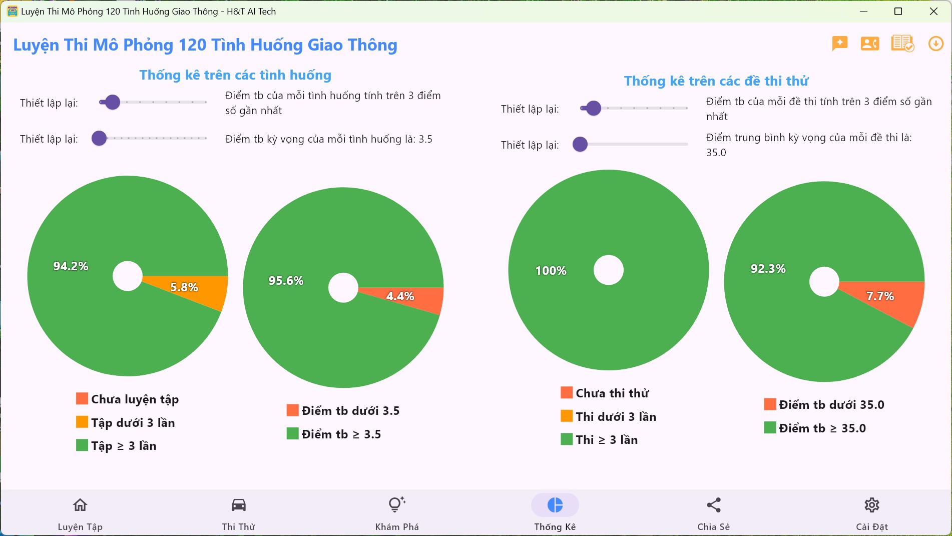 HT.AI.Tech.LuyenThiMoPhong120TH screenshot