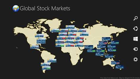 Global Stock Markets Screenshots 1