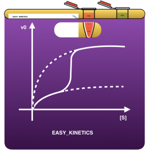 Easy kinetics