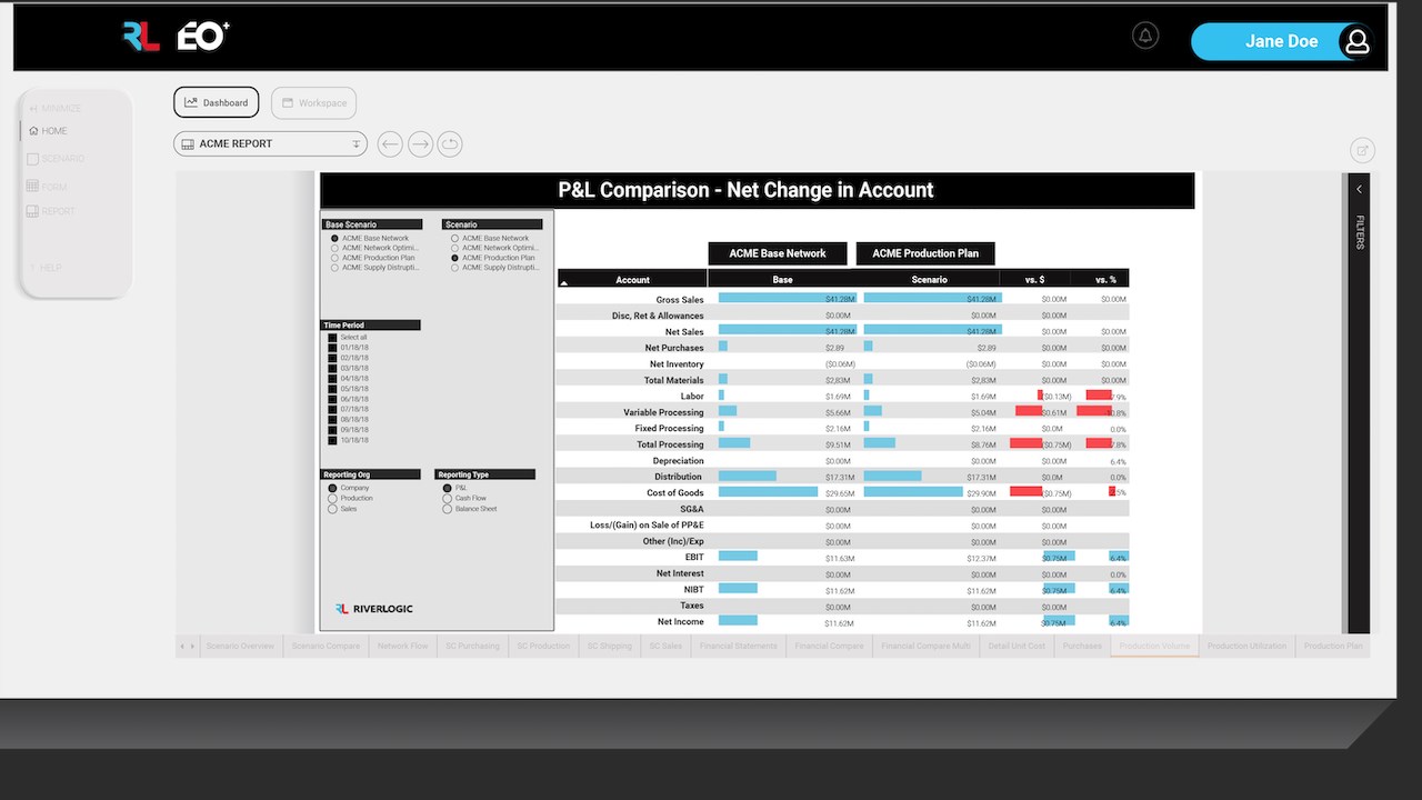 Snapshot 4 of Supply Chain Optimization by River Logic