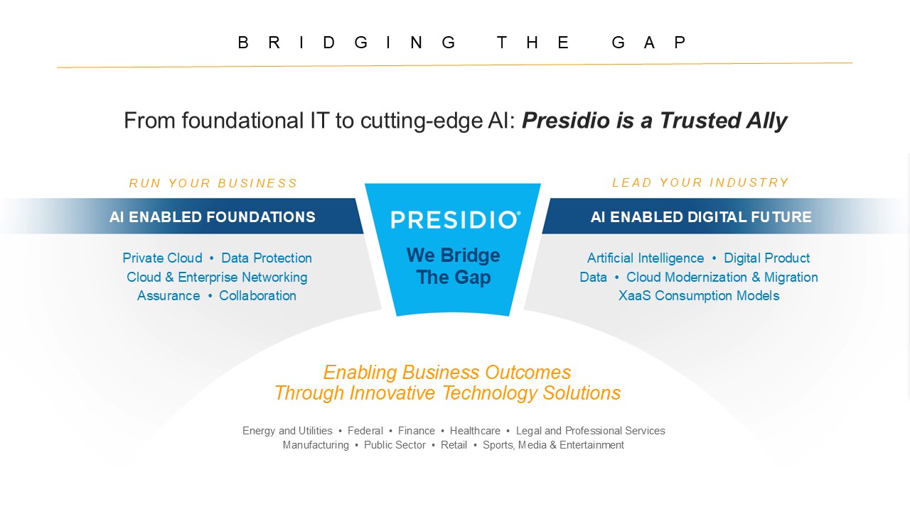 Snapshot 4 of Copilot for Microsoft 365 Adoption Accelerator: Proof of Concept