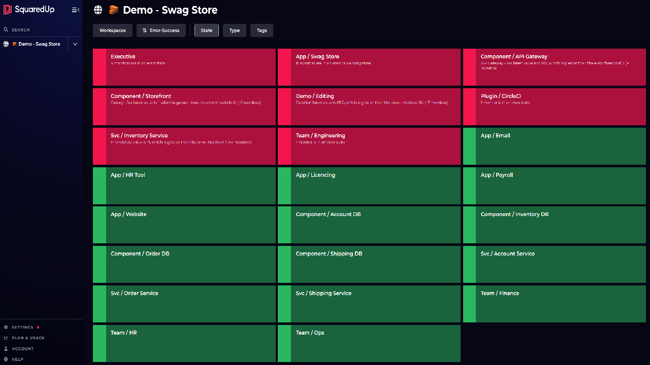 Snapshot 6 of SquaredUp dashboards