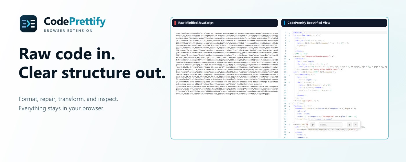CodePrettify: JS, JSON, CSS & RSS Formatter