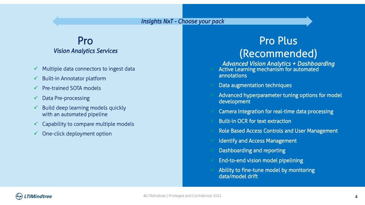 Snapshot 3 of Insight NxT - Vision Analytics