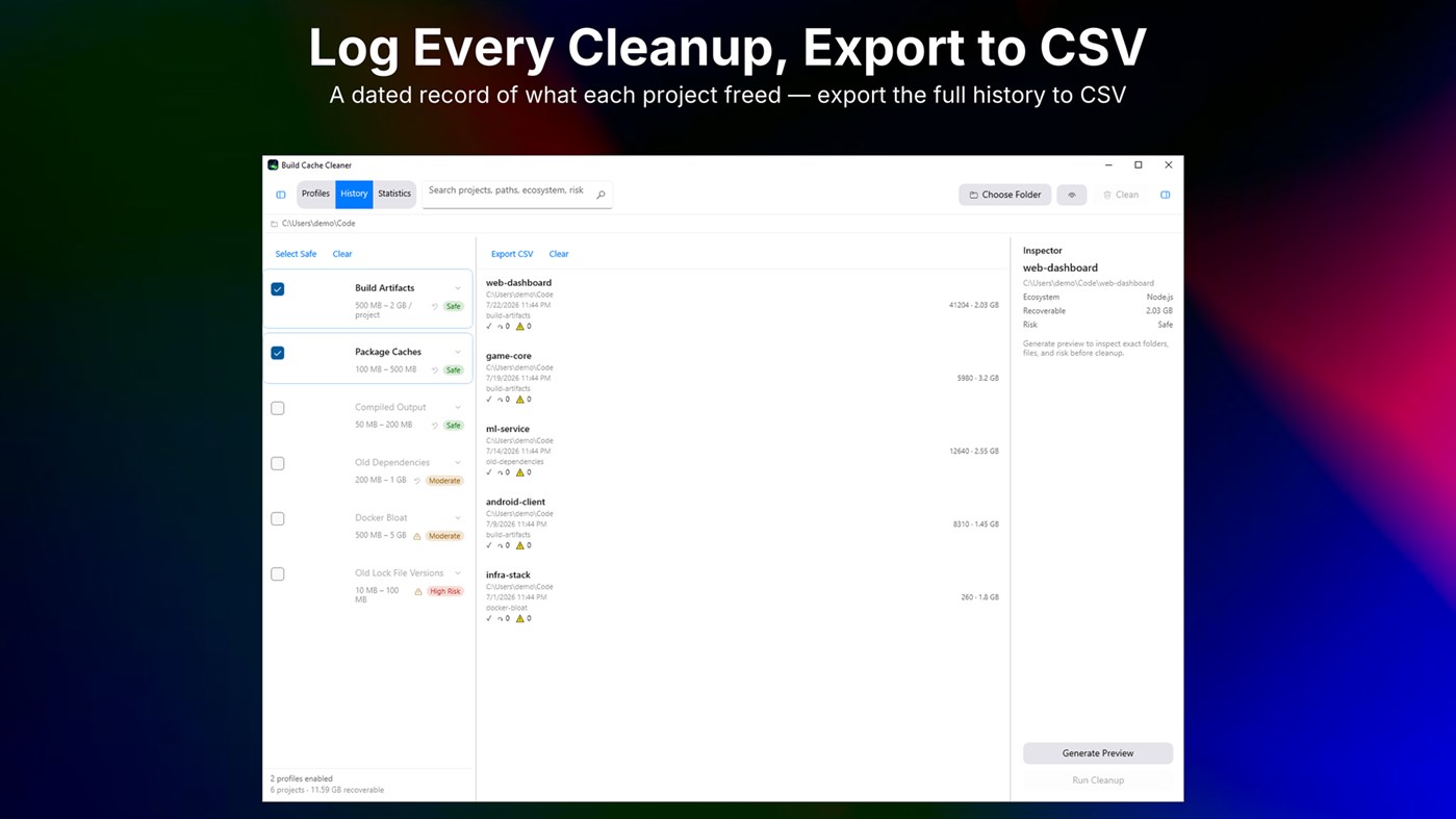 #5. Build Cache Cleaner (Windows) di: Rodrigo Dutra de Oliveira