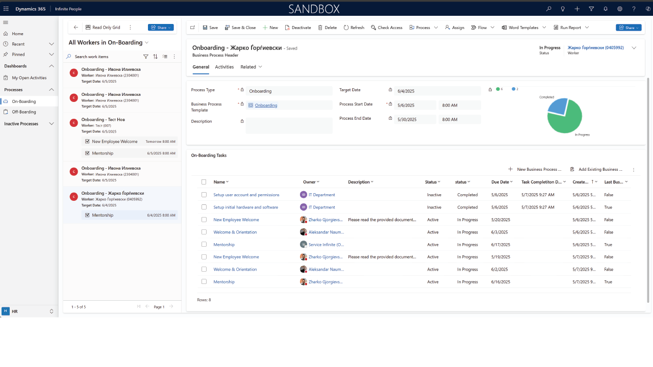 Snapshot 2 of Infinite People-Smart Talent Onboarding and Offboarding