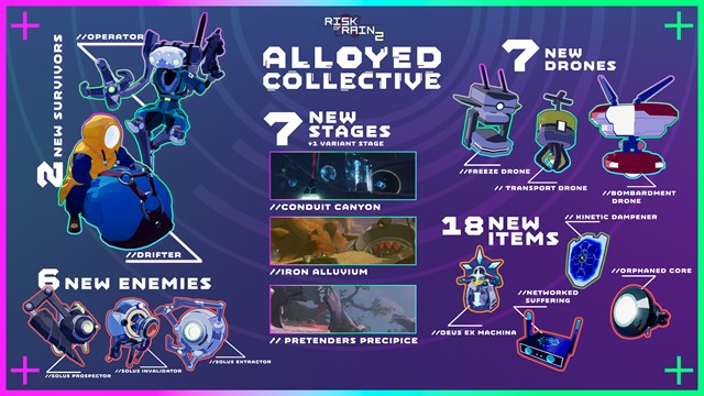 Risk of Rain 2: Alloyed Collective screenshot 1