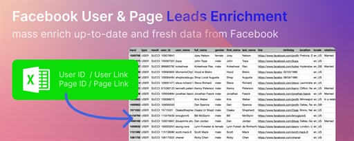 Lead Enrichment for Facebook™ marquee promo image