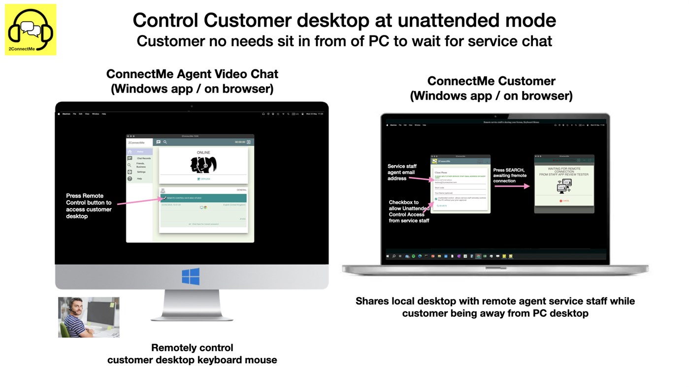 #8. ConnectMe Agent Video Chat (Windows) 由: 2CONNECTME LIMITED