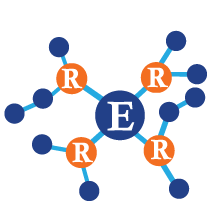 Mind Map View of Relationships/Connections between Dynamics 365 CRM Records - Map My Relationships image