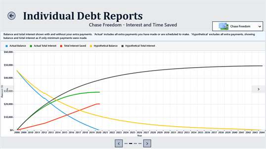 Debt Tracker screenshot 6