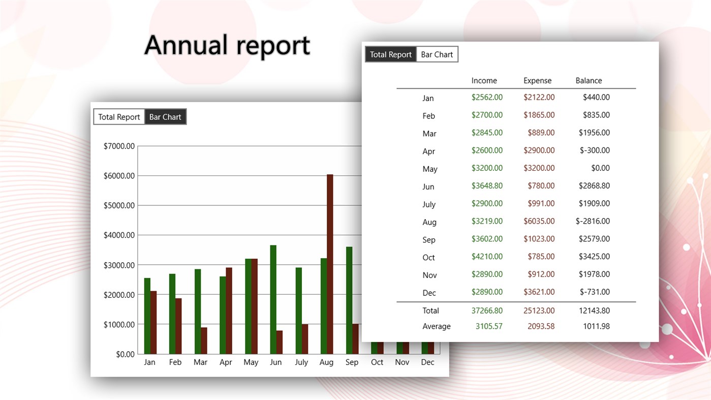 #6. Money Manager Calendar - Spending, Budget (Windows) Por: Money Manager : Personal Finance