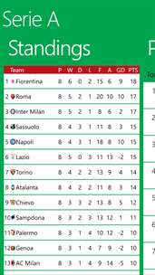 Italy Serie A screenshot 6