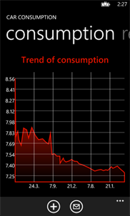 Car Consumption screenshot 5