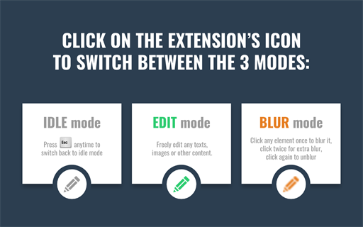 Content Edit & Blur – Edit & Blur Webpage Elements