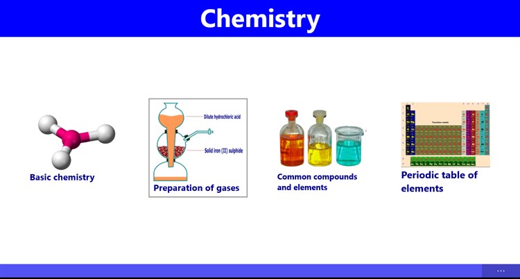 Chemistry App - PC - (Windows)