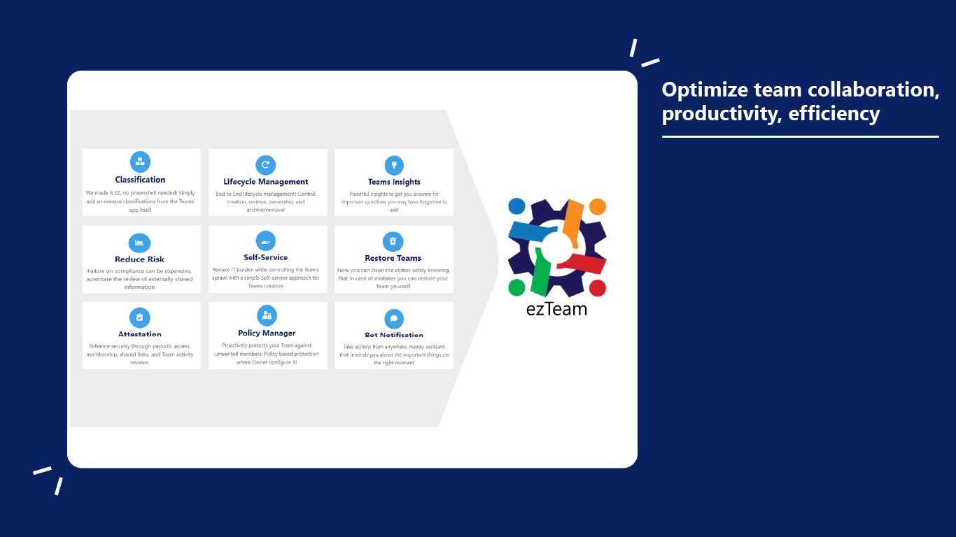 Snapshot 1 of ezTeam