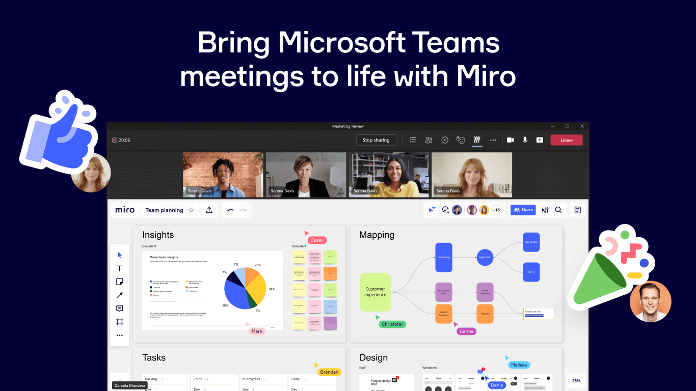 Integrate Microsoft Teams & Office 365 with Miro