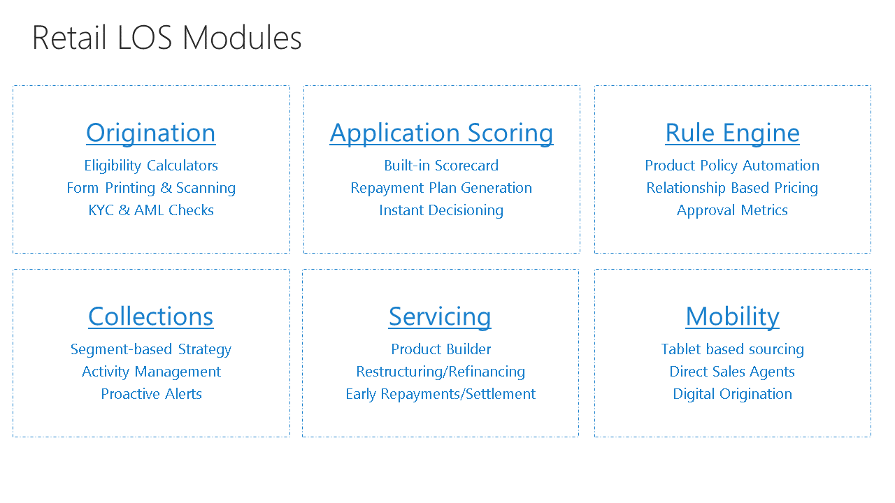 Snapshot 1 of VeriLoan