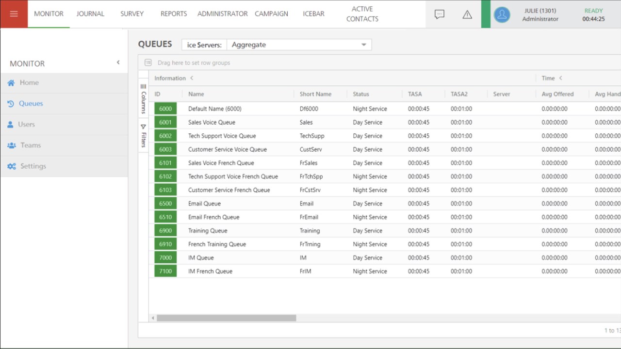 Snapshot 5 of ice Contact Center: Omnichannel Customer Care