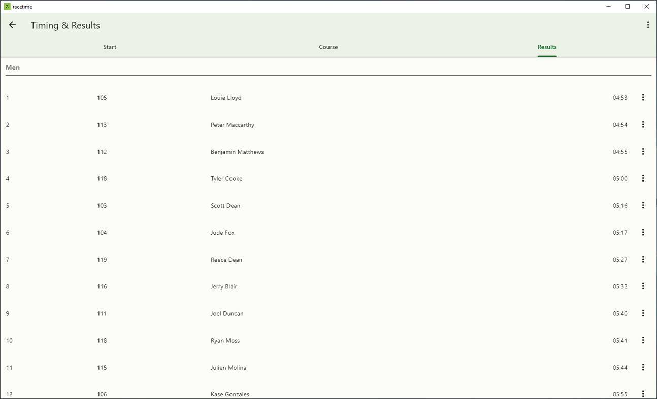 #5. Manage race with RaceTime (Windows) By: Oleg Andrieiev