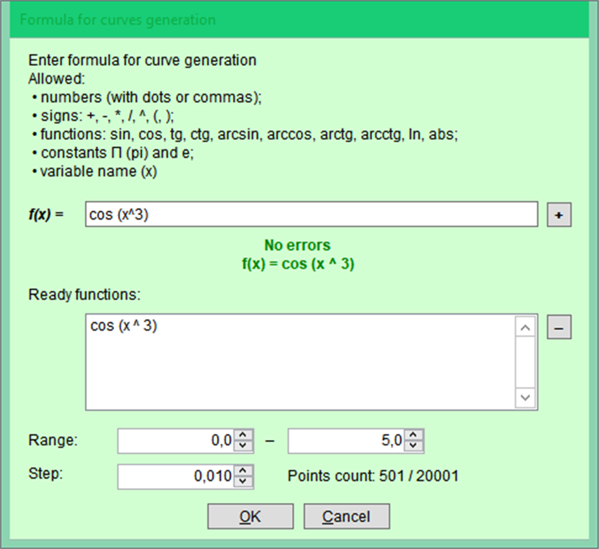 #4. GraphArray (Windows) 来自: RD AAOW Free development lab