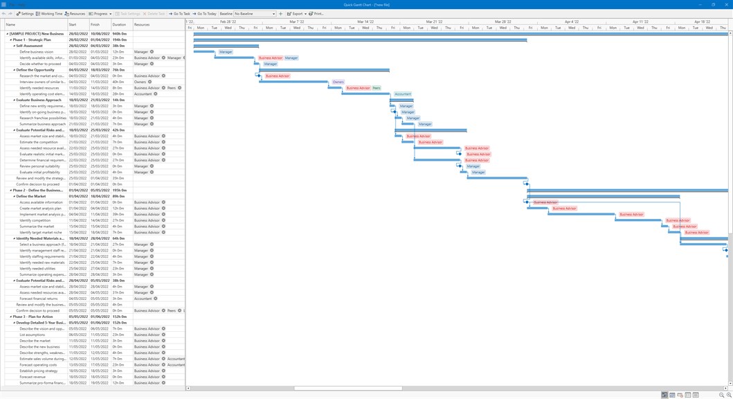 Gallery Of Quick Gantt Chart With Excel
