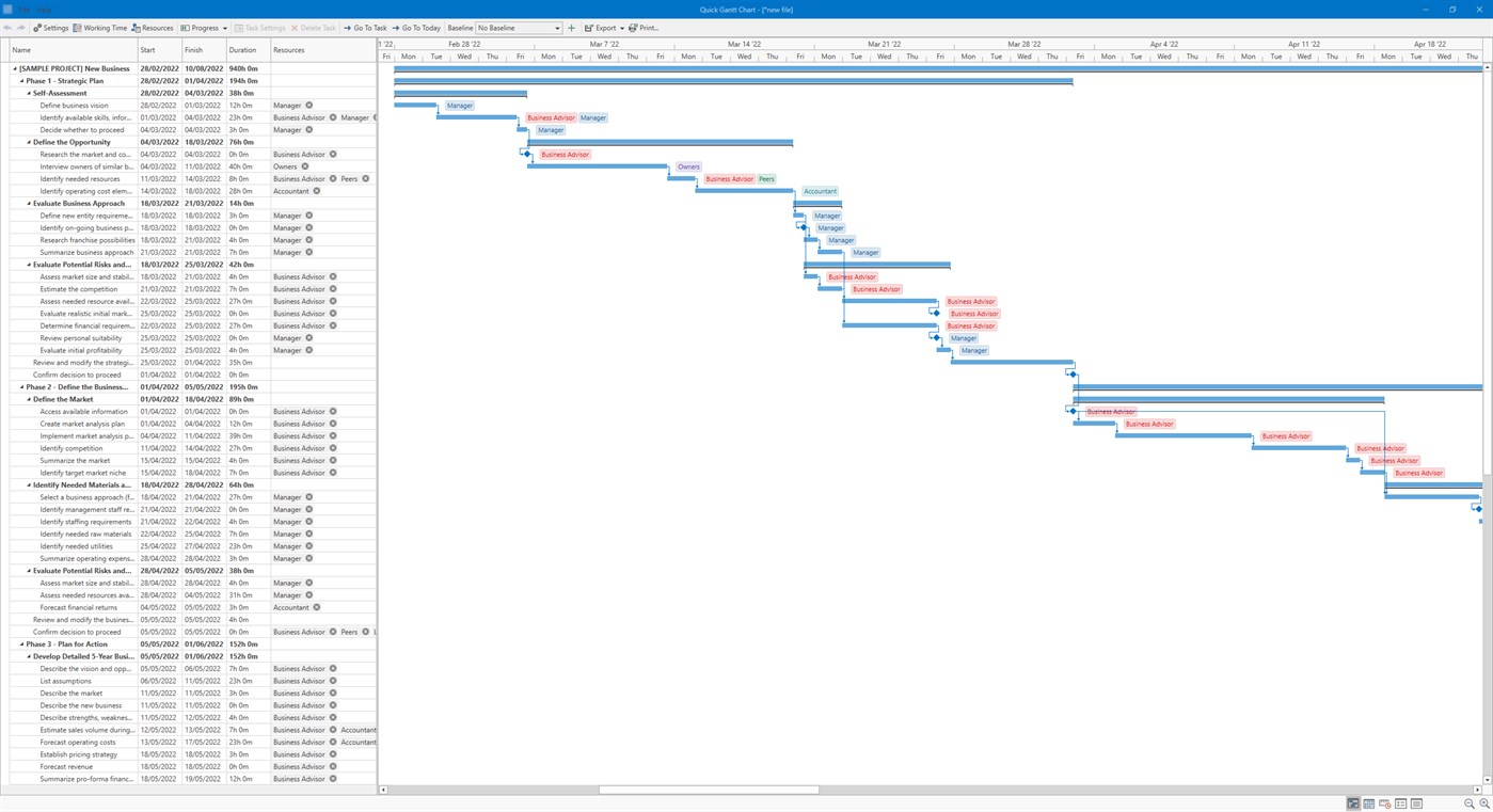 #1. Quick Gantt Chart (Windows) โดย: DefinedBytes