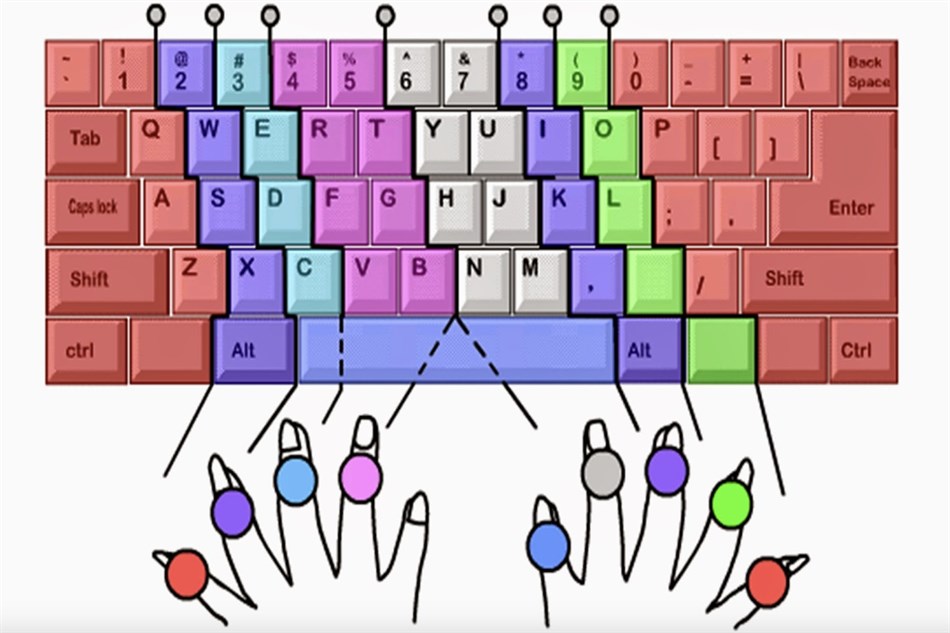 打字大课堂 (Windows) 由: Better Me Studio