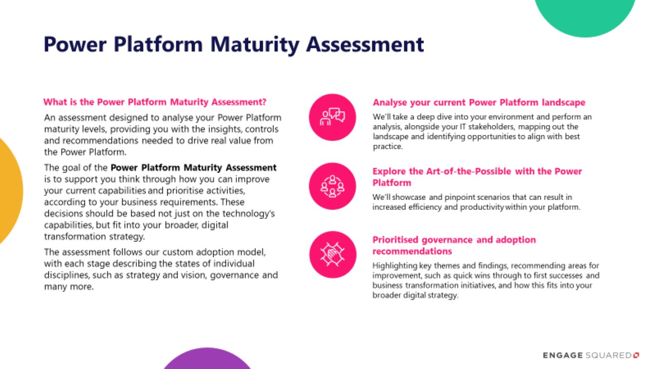 Snapshot 1 of Microsoft Power Platform: 2-Day Maturity Assessment