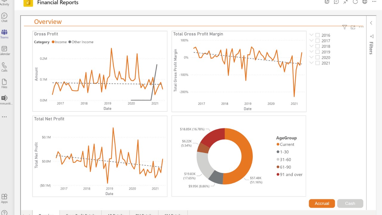 Snapshot 1 of Quickbooks Online Analytics Implementation