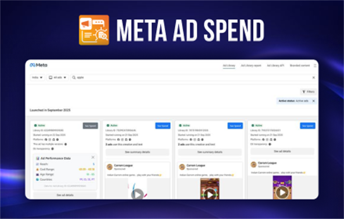 Meta Ad Spend