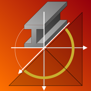 Profile Editor for Beam Structures