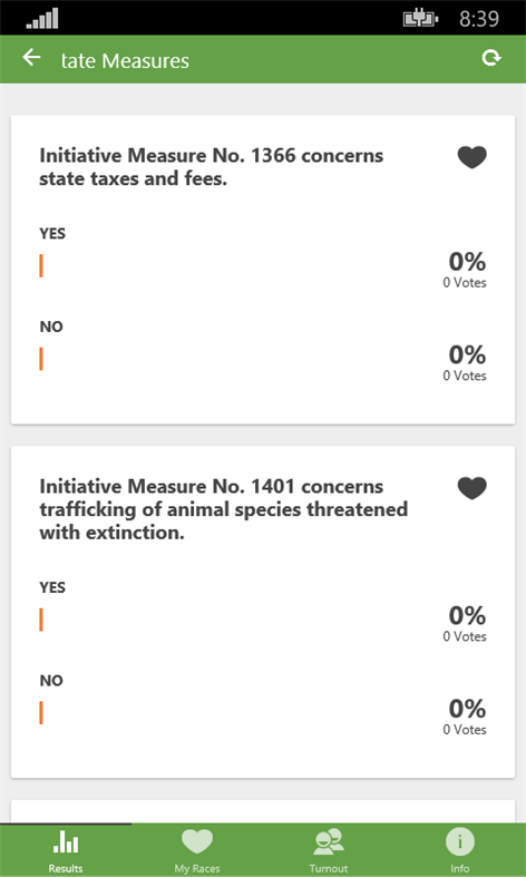 WA State Election Results Screenshots 2