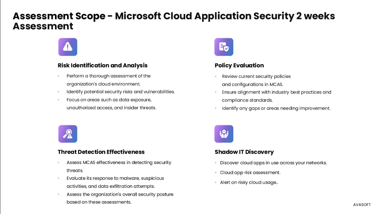 Snapshot 3 of AVASecure 360 - Microsoft Cloud App Security Assessment by AVASOFT