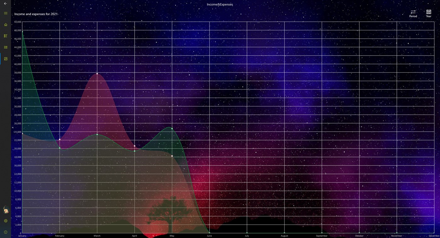 #4. Income&Expenses (Windows) By: Vadym Verloka