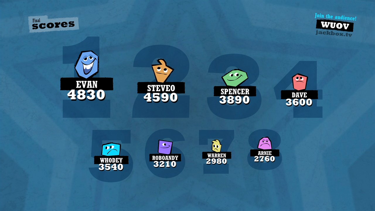 Quiplash screenshot 12