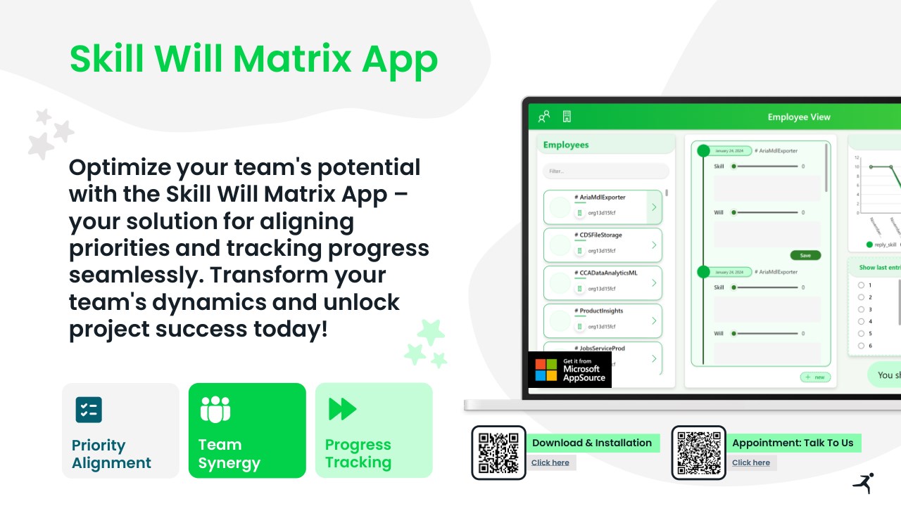Snapshot 1 of Skill Will Matrix und Skill-Verwaltung