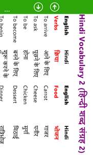 Hindi English Grammar Book screenshot 8